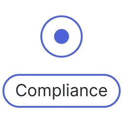 Compliance