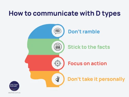 How_to_communicate_with_D_Types