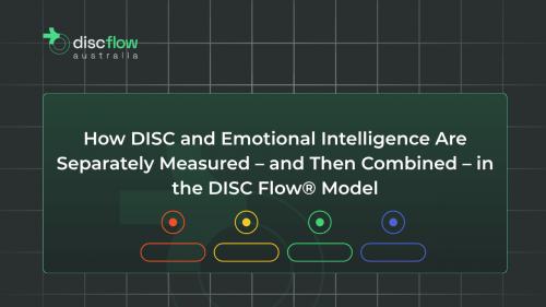 how DISC FLow and EMotional Intelligence are seperately measured, and then combined
